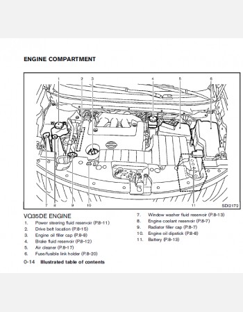 nissan murano 2014 owners manual